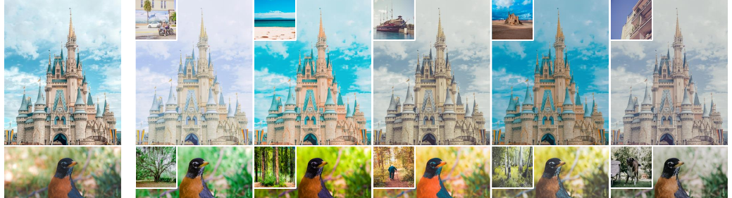 CanonCGT: Reference-Based Color Grading via Canonical Pivot Representation motivation figure