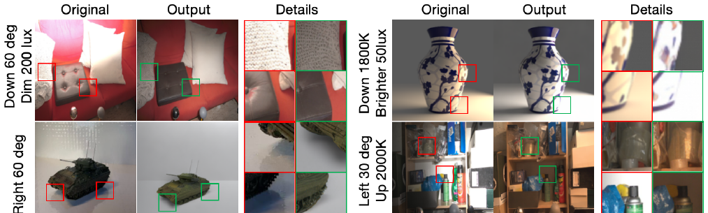 Learning Latent Proxies for Controllable Single-Image Relighting motivation figure