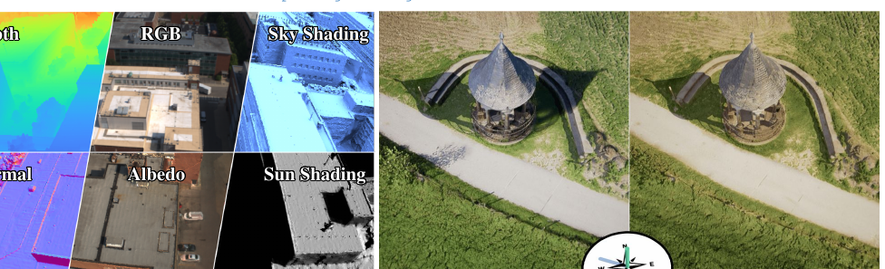 Olbedo: An Albedo and Shading Aerial Dataset for Large-Scale Outdoor Environments motivation figure